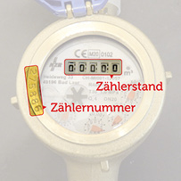 Wasserzähler